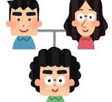 安佐北区　歯医者　遺伝的な要因 〜 歯並びの個人差の大きな理由