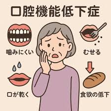 安佐北区 歯医者 口腔機能低下症